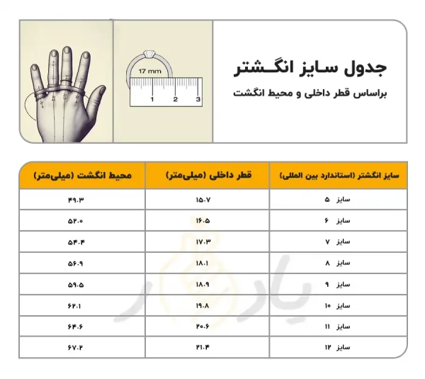 انگشتر نقره زنانه طرح ماه و ستاره